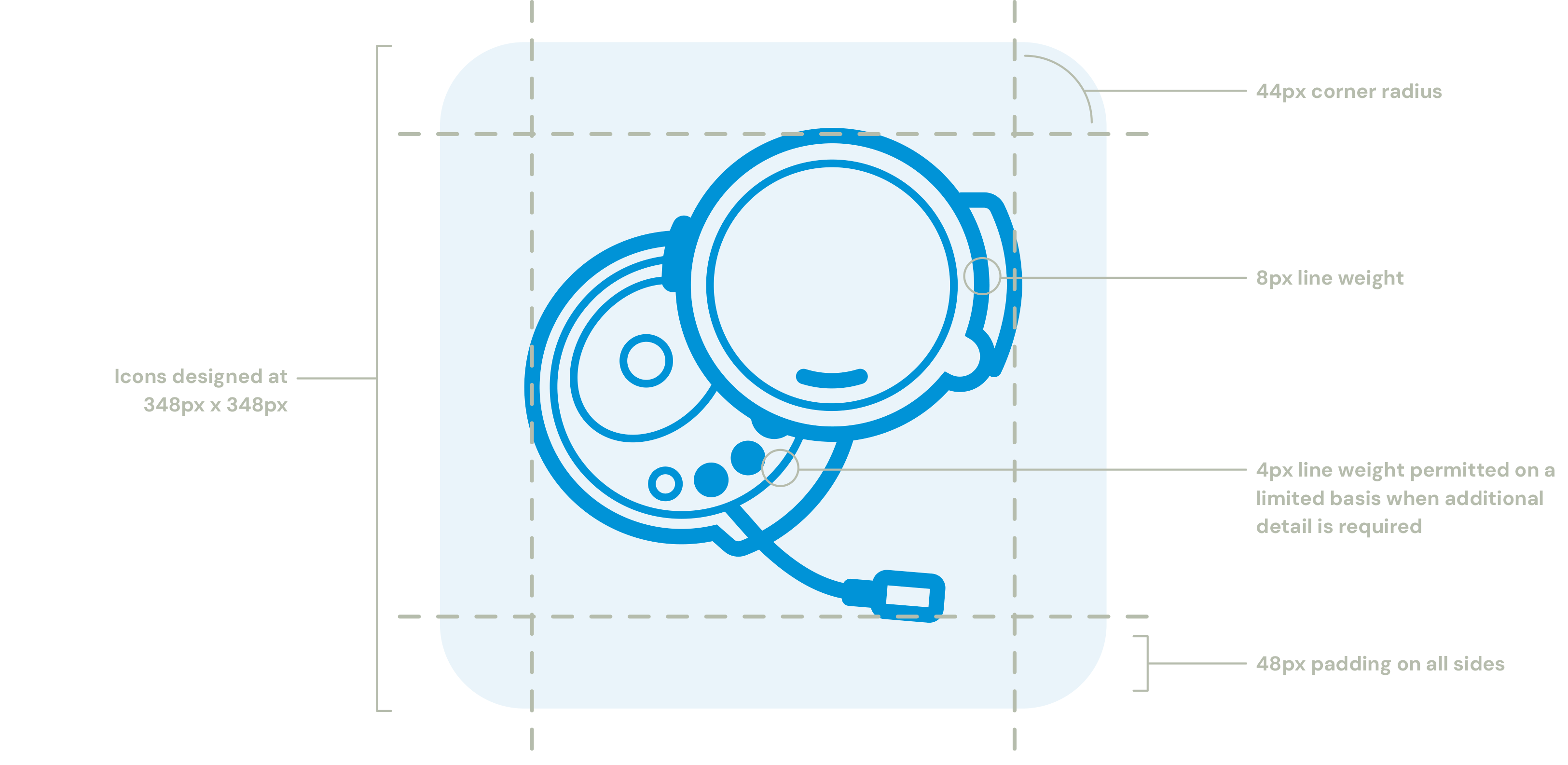 Sequel icon construction guide with proportions, line weights, and corner radii
